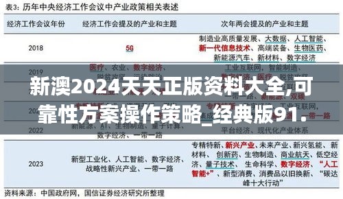 新澳2024天天正版资料大全,可靠性方案操作策略_经典版91.829-3