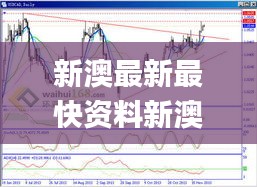 新澳最新最快资料新澳85期,精细策略分析_超值版140.113-9