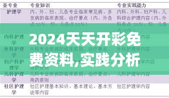 2024天天开彩免费资料,实践分析解析说明_WP15.349-4