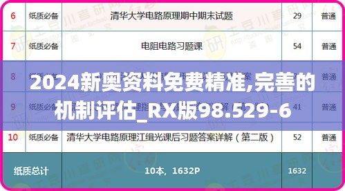 2024新奥资料免费精准,完善的机制评估_RX版98.529-6