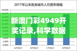 新澳门彩4949开奖记录,科学数据解释定义_轻量版85.909-3