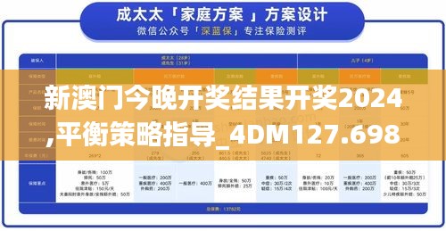 新澳门今晚开奖结果开奖2024,平衡策略指导_4DM127.698-6