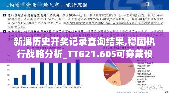 新澳历史开奖记录查询结果,稳固执行战略分析_TTG21.605可穿戴设备版