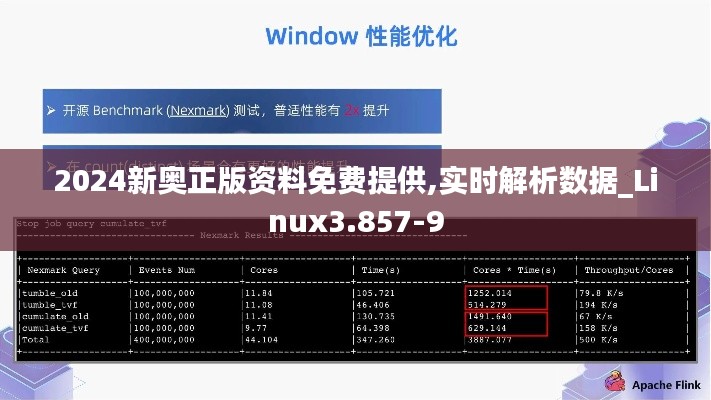 2024新奥正版资料免费提供,实时解析数据_Linux3.857-9