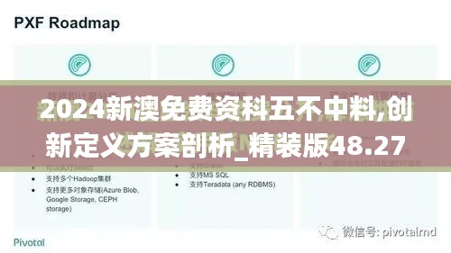 2024新澳免费资科五不中料,创新定义方案剖析_精装版48.274-1