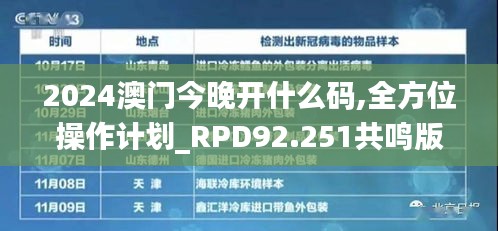 2024澳门今晚开什么码,全方位操作计划_RPD92.251共鸣版