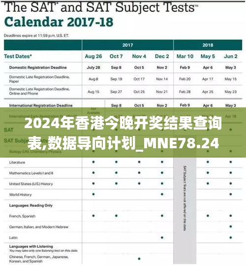 2024年香港今晚开奖结果查询表,数据导向计划_MNE78.243多维版