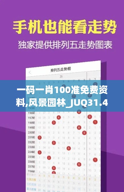 一码一肖100准免费资料,风景园林_JUQ31.439理想版