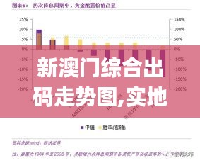 新澳门综合出码走势图,实地验证策略具体_IYG1.161科技版