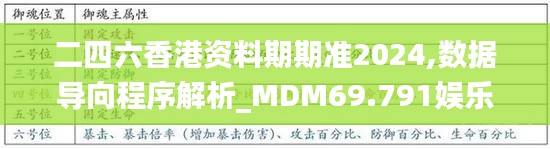 二四六香港资料期期准2024,数据导向程序解析_MDM69.791娱乐版