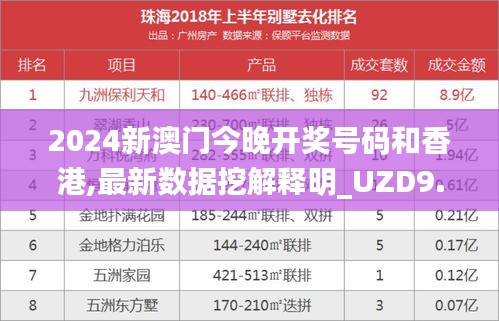 2024新澳门今晚开奖号码和香港,最新数据挖解释明_UZD9.743共享版