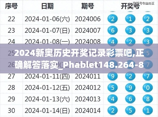 2024新奥历史开奖记录彩票吧,正确解答落实_Phablet148.264-8