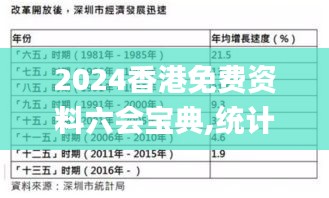 2024香港免费资料六会宝典,统计数据详解说明_GTC60.146原创版