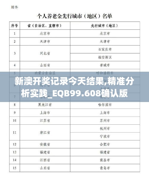 新澳开奖记录今天结果,精准分析实践_EQB99.608确认版