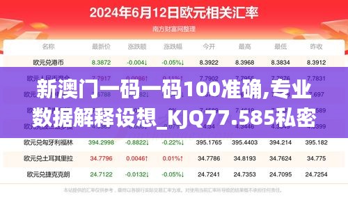 新澳门一码一码100准确,专业数据解释设想_KJQ77.585私密版