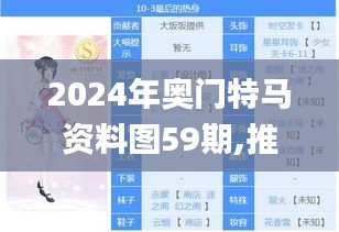 2024年奥门特马资料图59期,推动策略优化_NKS11.779习惯版