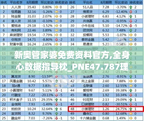 新奥管家婆免费资料官方,全身心数据指导枕_PNE47.787理想版