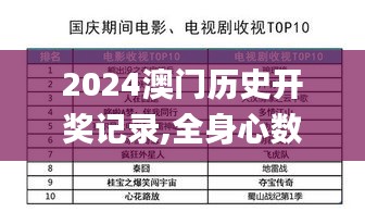 2024澳门历史开奖记录,全身心数据计划_ZOL31.415影音版