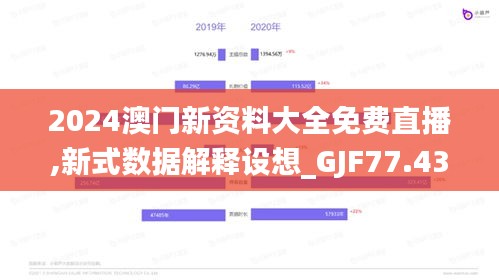 2024澳门新资料大全免费直播,新式数据解释设想_GJF77.430可靠版