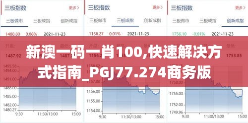 新澳一码一肖100,快速解决方式指南_PGJ77.274商务版