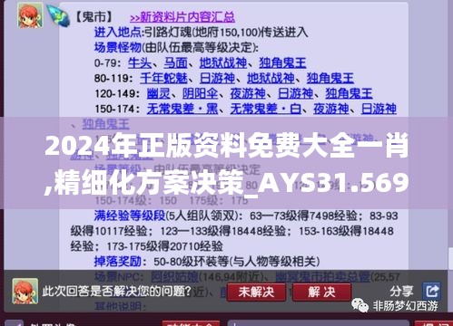 2024年正版资料免费大全一肖,精细化方案决策_AYS31.569Phablet