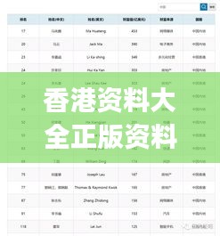 香港资料大全正版资料2024年免费,全方位操作计划_CYW89.698掌中宝