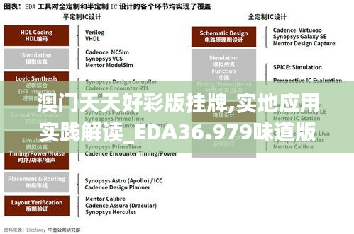 澳门天天好彩版挂牌,实地应用实践解读_EDA36.979味道版