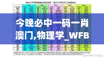 今晚必中一码一肖澳门,物理学_WFB27.552特色版