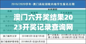 澳门六开奖结果2023开奖记录查询网站,实践调查说明_TJN53.682父母版