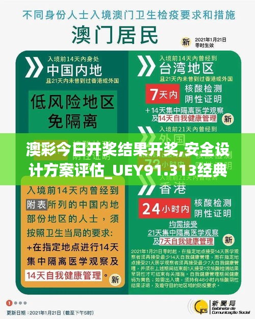 澳彩今日开奖结果开奖,安全设计方案评估_UEY91.313经典版