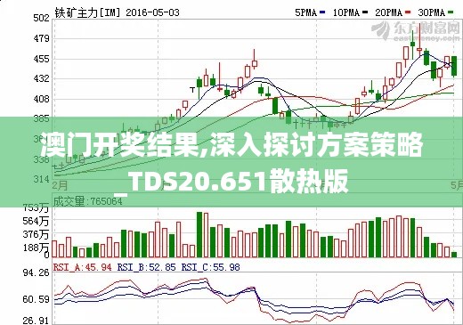 澳门开奖结果,深入探讨方案策略_TDS20.651散热版