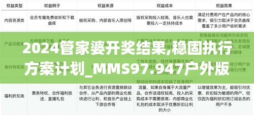 2024管家婆开奖结果,稳固执行方案计划_MMS97.947户外版