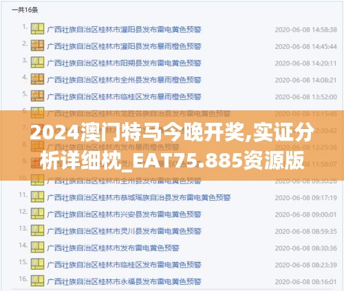 2024澳门特马今晚开奖,实证分析详细枕_EAT75.885资源版