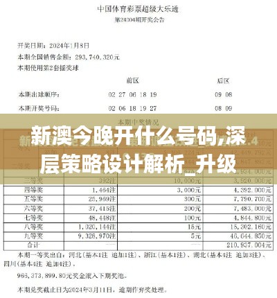 新澳今晚开什么号码,深层策略设计解析_升级版54.932-8