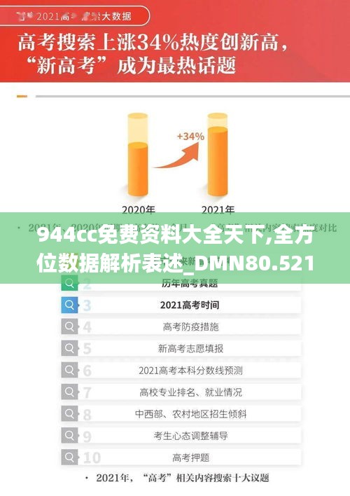 944cc免费资料大全天下,全方位数据解析表述_DMN80.521沉浸版