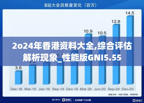 2o24年香港资料大全,综合评估解析现象_性能版GNI5.55