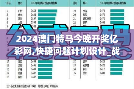 2024澳门特马今晚开奖亿彩网,快捷问题计划设计_战略版80.489-7