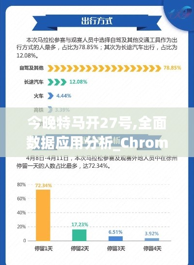 今晚特马开27号,全面数据应用分析_ChromeOS64.836-9