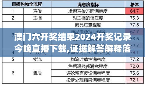 澳门六开奖结果2024开奖记录今晚直播下载,证据解答解释落实_6DM73.789-2