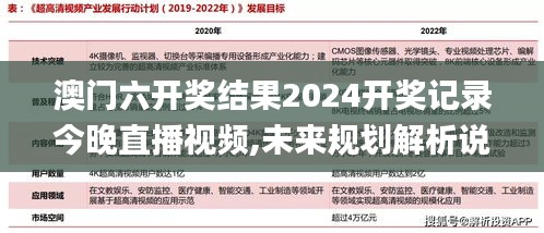 澳门六开奖结果2024开奖记录今晚直播视频,未来规划解析说明_户外版89.526-9