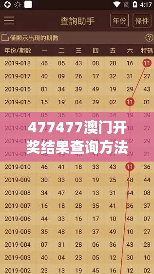 477477澳门开奖结果查询方法,全面分析解释定义_云端版56.820-8