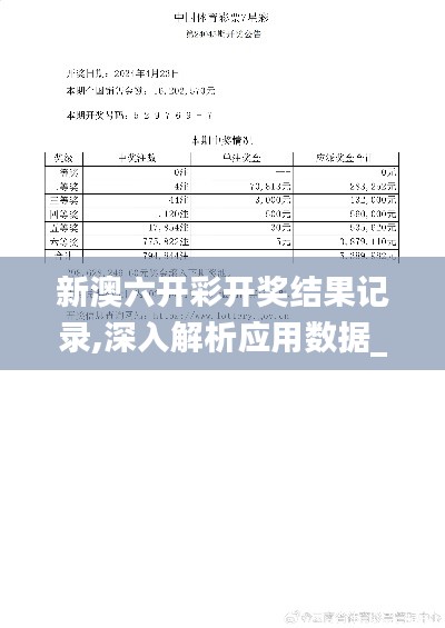 新澳六开彩开奖结果记录,深入解析应用数据_微型版92.518-1