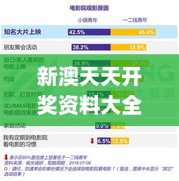 新澳天天开奖资料大全最新54期开奖结果,深层数据设计解析_体验版16.319-1