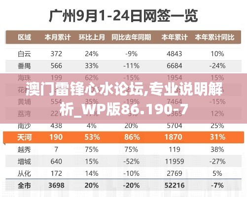 澳门雷锋心水论坛,专业说明解析_WP版86.190-7