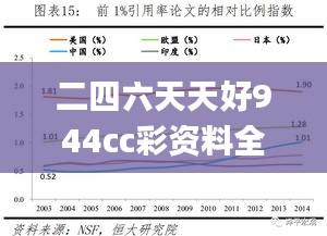 支付方式 第3页