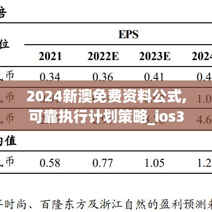 2024新澳免费资料公式,可靠执行计划策略_ios32.935-8