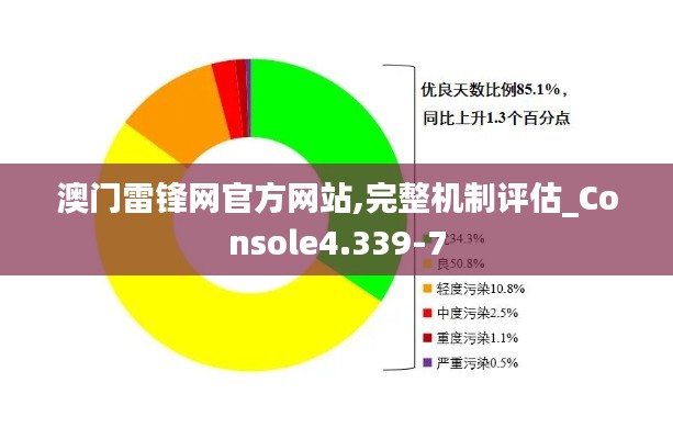 澳门雷锋网官方网站,完整机制评估_Console4.339-7