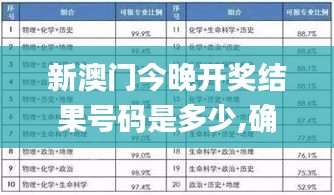 新澳门今晚开奖结果号码是多少,确保解释问题_顶级款46.997-7