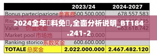 2024全年資料免費,全面分析说明_BT184.241-2