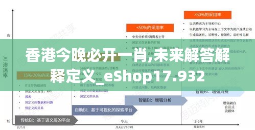 香港今晚必开一肖,未来解答解释定义_eShop17.932